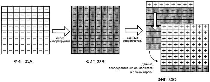 Схема пикселя и устройство отображения (патент 2504022)
