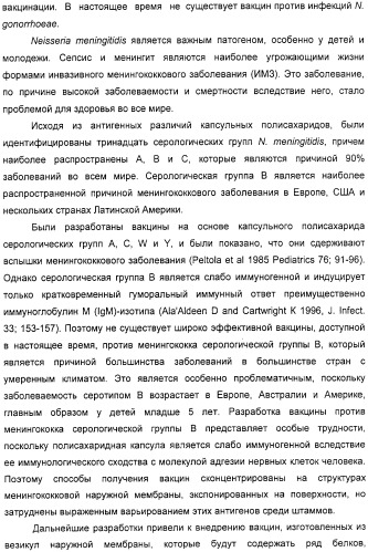 Нейссериальные вакцинные композиции, содержащие комбинацию антигенов (патент 2317106)