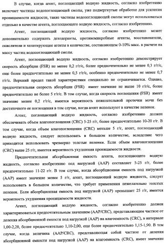 Агент, поглощающий водную жидкость, и способ его получения (патент 2337750)