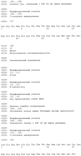 Основанные на амидах пролекарства пептидов глюкагонового надсемейства (патент 2550696)
