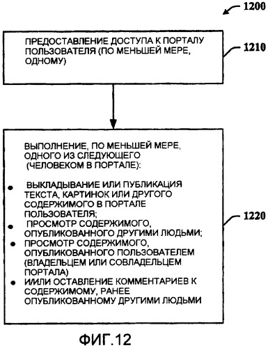 Контролируемая система связи (патент 2417534)