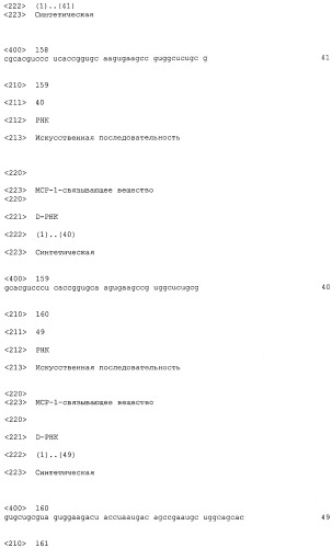 Нуклеиновые кислоты, связывающиеся с мср-1 (патент 2518330)