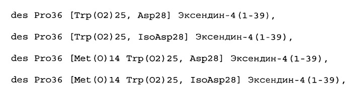 Устройство для доставки лекарственных средств с усовершенствованным стержнем поршня (патент 2545417)