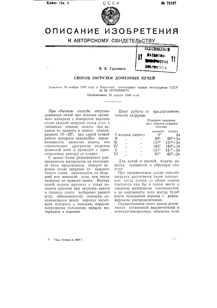 Способ загрузки доменных печей (патент 75167)
