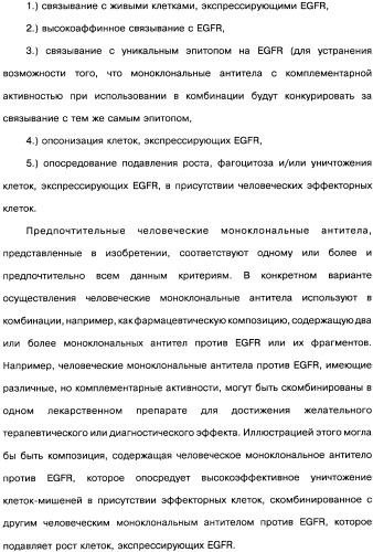 Человеческие моноклональные антитела к рецептору эпидермального фактора роста (egfr), способ их получения и их использование, гибридома, трансфектома, трансгенное животное, экспрессионный вектор (патент 2335507)