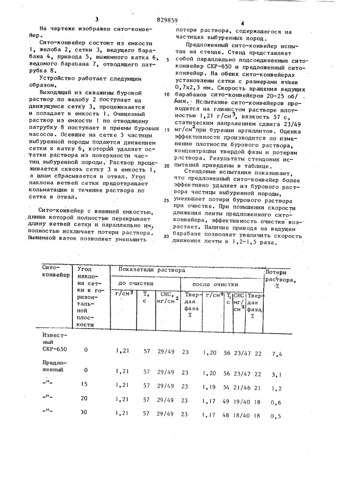 Сито-конвейер (патент 829859)