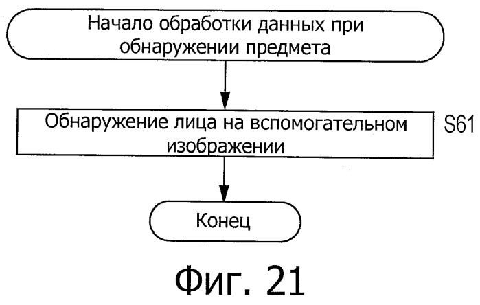 Устройство и способ формирования изображения и программа (патент 2443068)