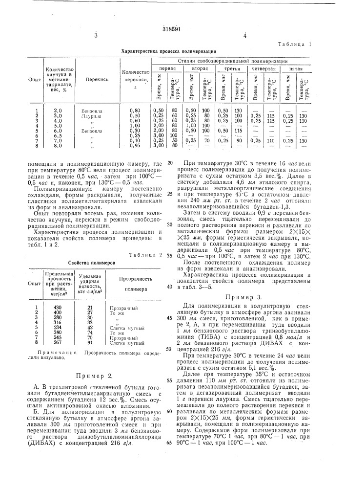Способ получения ударопрочного полиметилметакрилата (патент 318591)