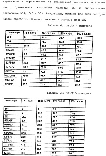 Композиция глифосата калия (патент 2335899)
