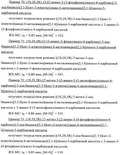 Соединения 3-аза-бицикло[3.3.0]октана (патент 2471796)