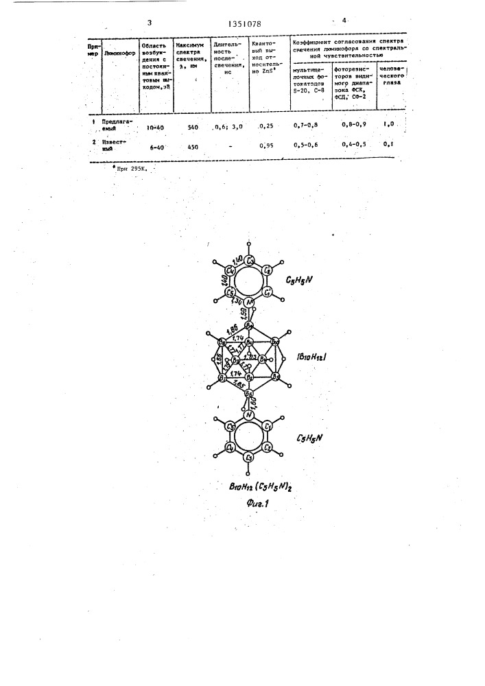 Люминофор для визуализации синхротронного излучения в области вакуумного ультрафиолета (патент 1351078)