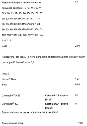 Применение анионных и катионных амфолитных сополимеров (патент 2407511)