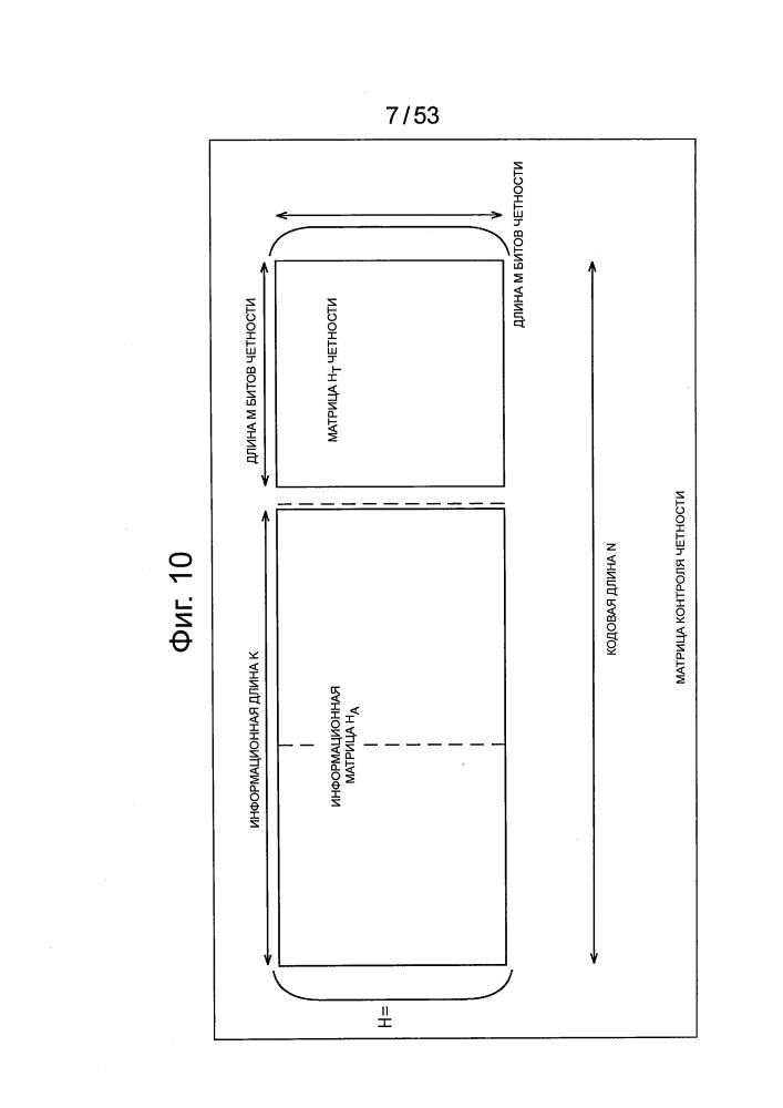 Устройство обработки данных и способ обработки данных (патент 2656830)