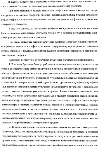 Лиганд комплекса рутения, комплекс рутения, катализатор комплекса рутения и способы его получения и применения (патент 2435778)