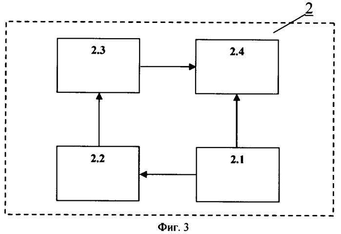 Система обработки документов (патент 2356092)