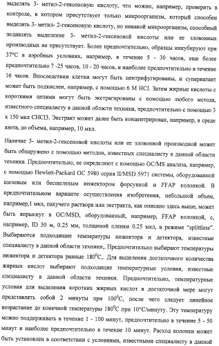 Микроорганизмы, ингибирующие образование неприятного подмышечного запаха (патент 2459864)