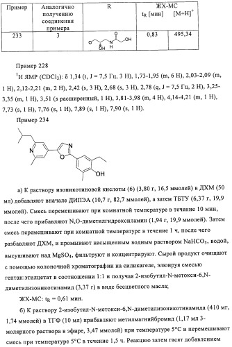 Производные пиридин-4-ила в качестве иммуномодулирующих агентов (патент 2447071)