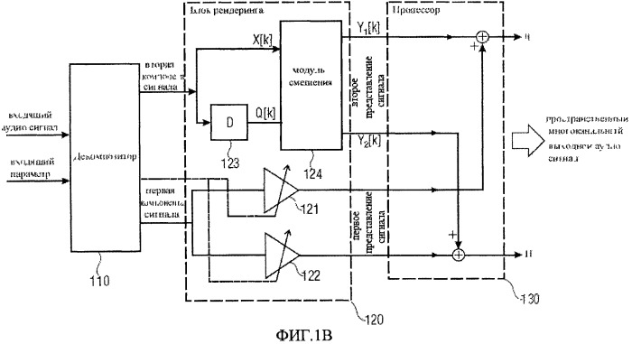 Устройство для формирования выходного пространственного многоканального аудио сигнала (патент 2504847)