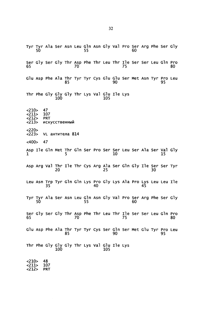 Антитела против g-csfr и их применение (патент 2605595)