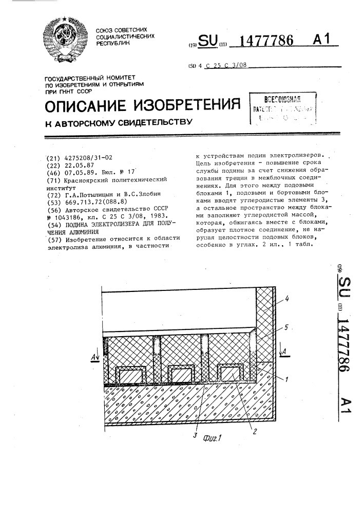 Подина электролизера для получения алюминия (патент 1477786)