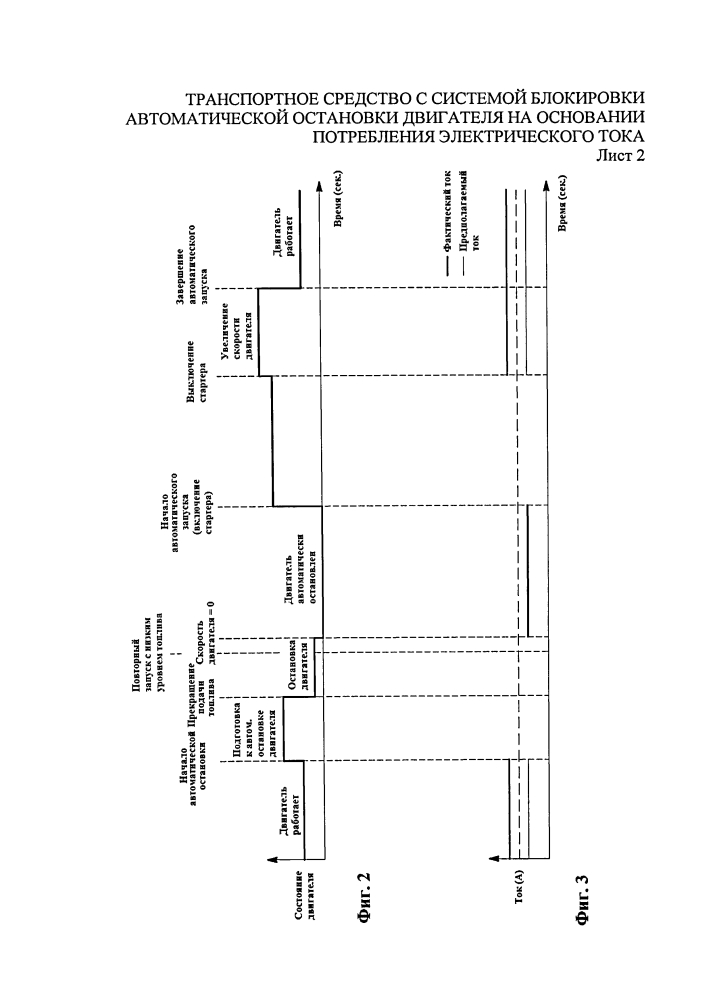 Основанный на электрическом токе алгоритм блокировки автоматической остановки двигателя и система, его осуществляющая (патент 2613185)