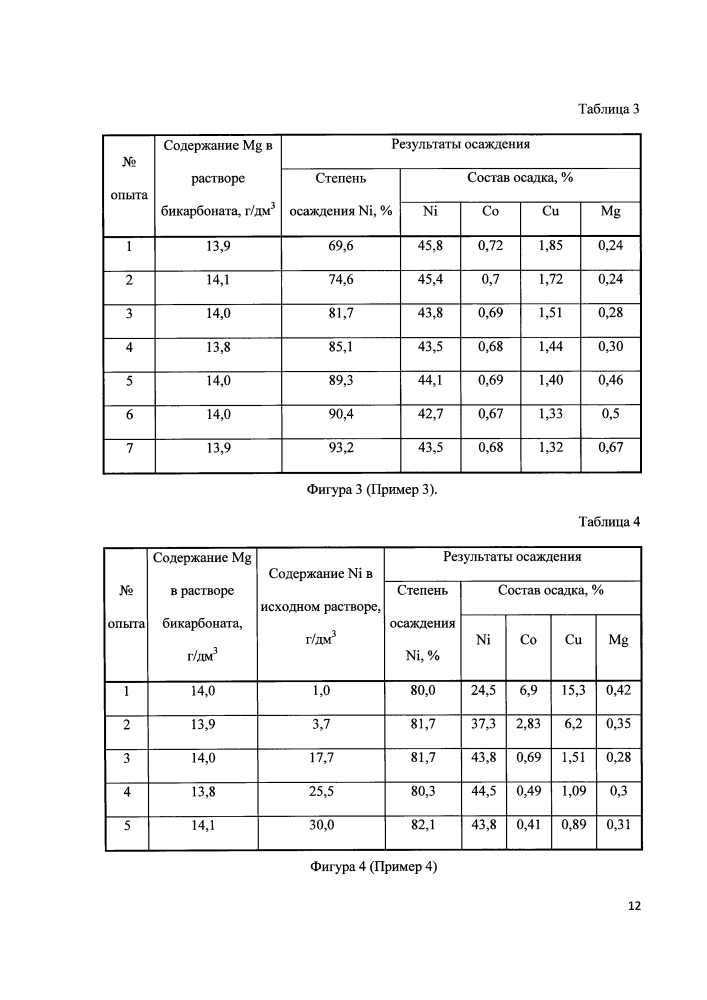 Способ переработки растворов, содержащих цветные металлы (патент 2601722)