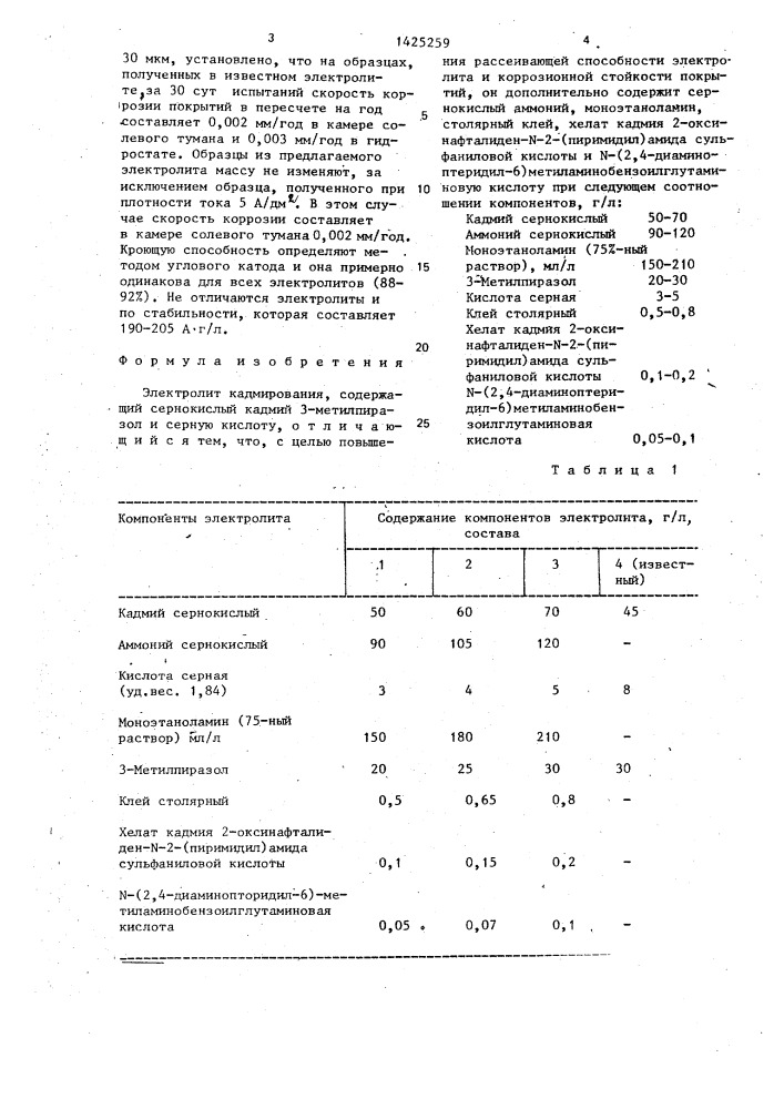 Электролит кадмирования (патент 1425259)