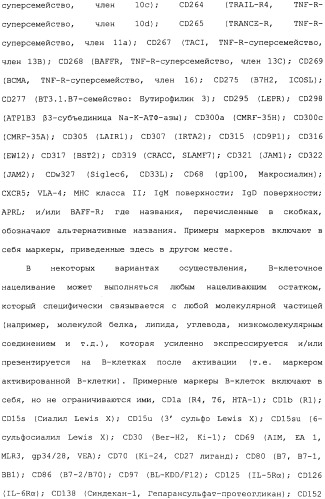 Никотиновые иммунонанотерапевтические лекарственные средства (патент 2487712)