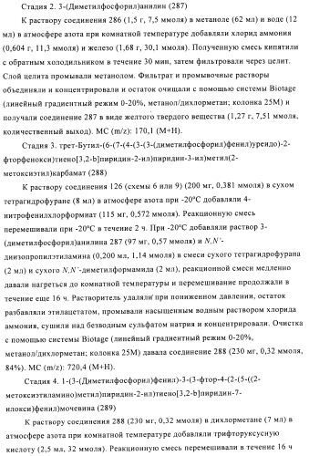 Ингибиторы активности протеинтирозинкиназы (патент 2498988)