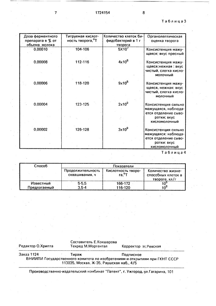 Способ производства творога для детского и диетического питания (патент 1724154)