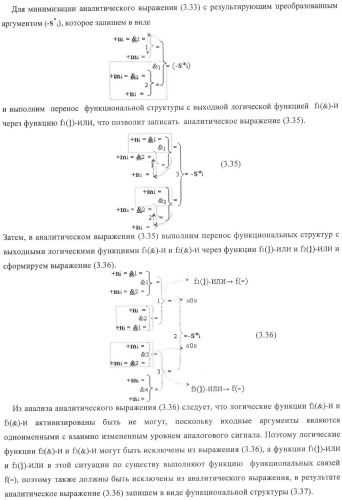 Входная структура параллельного сумматора в позиционно-знаковых кодах f(+/-) (варианты) (патент 2378682)