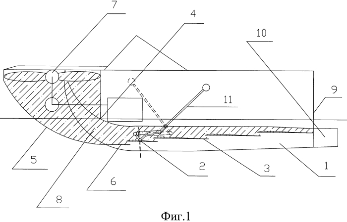 Гидроаэродинамический движитель, принцип аэроглиссирования на воде (патент 2592755)