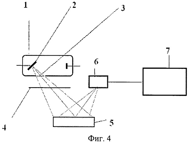 Способ рентгеноспектрального определения эффективного атомного номера материала и устройство для определения эффективного атомного номера материала (патент 2432571)