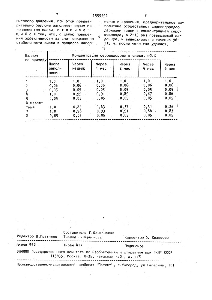 Способ наполнения баллонов газовой смесью под давлением (патент 1555592)