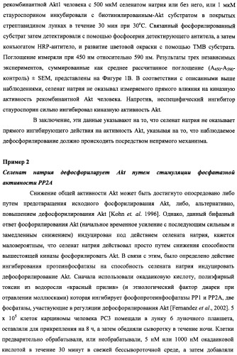 Лечение нейродегенеративных заболеваний (патент 2489155)