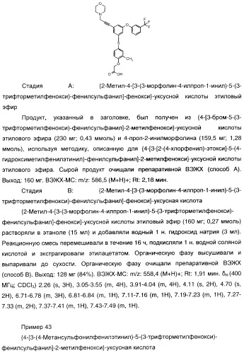 Феноксиуксусные кислоты в качестве активаторов дельта рецепторов ppar (патент 2412935)