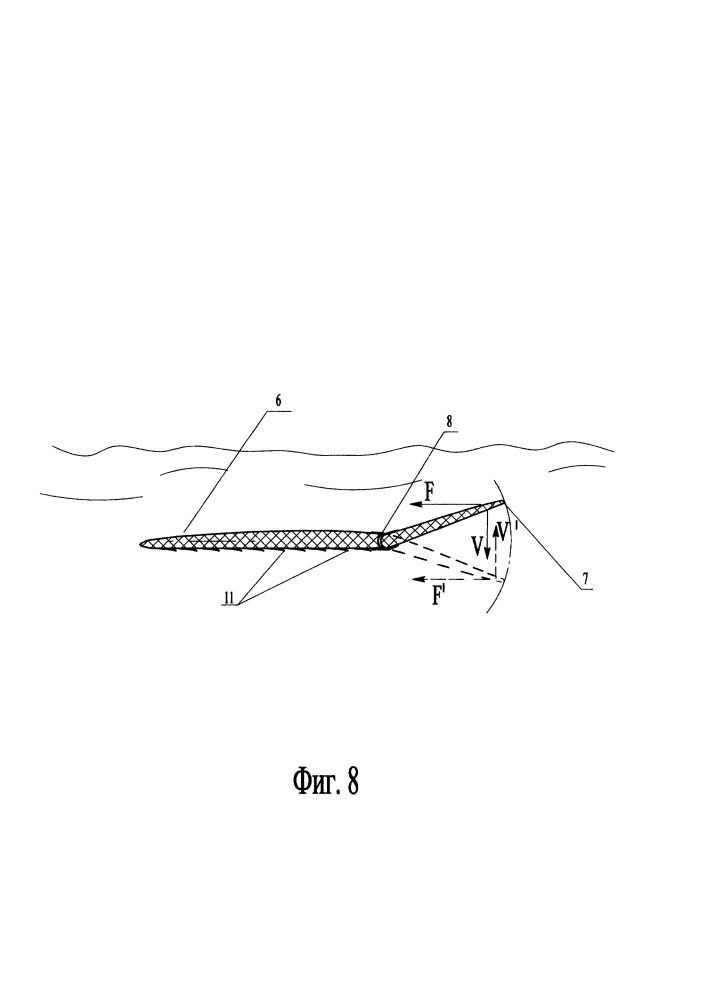 Водные лыжи для водного биатлона (патент 2659718)