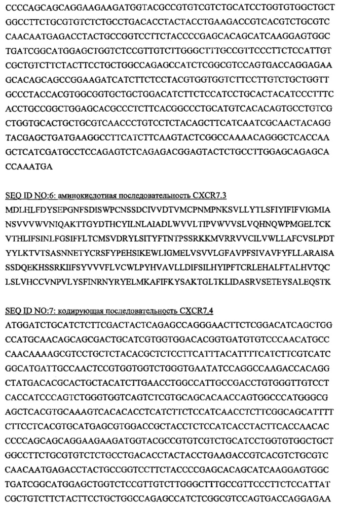 Антагонисты cxcr7 (патент 2649004)