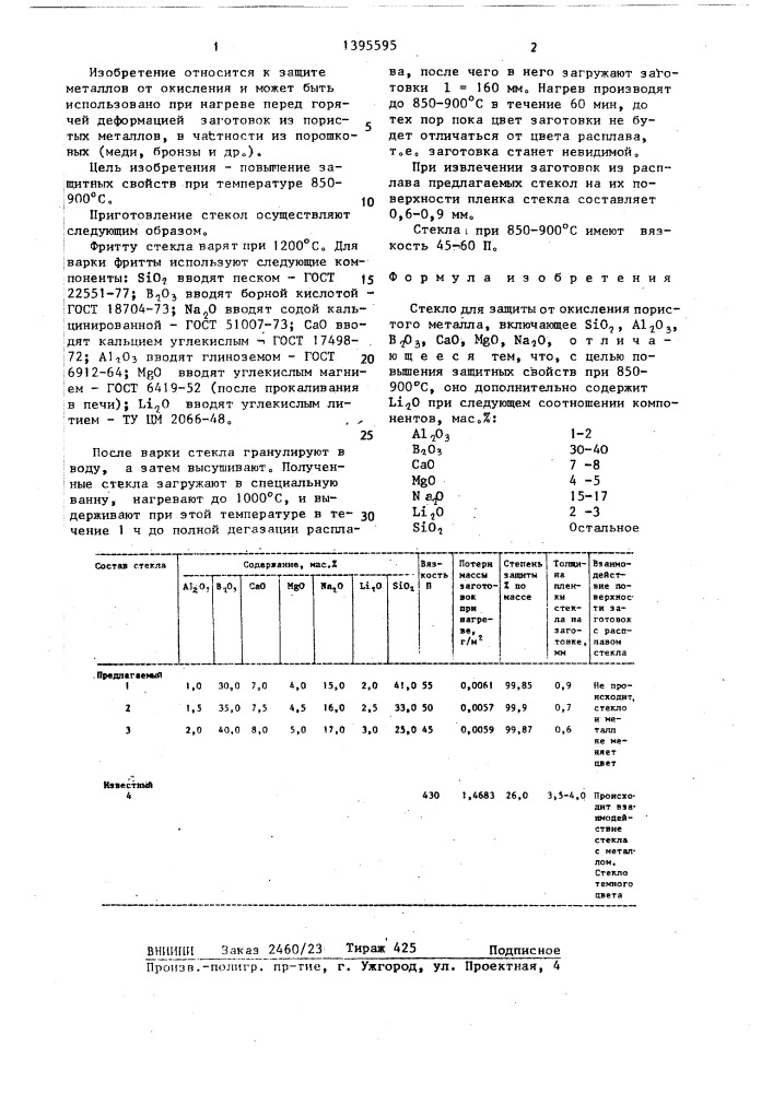 Стекло для защиты от окисления пористого металла (патент 1395595)