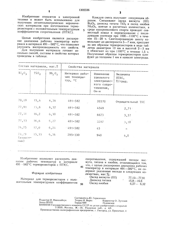 Материал для терморезисторов с положительным температурным коэффициентом сопротивления (патент 1302336)