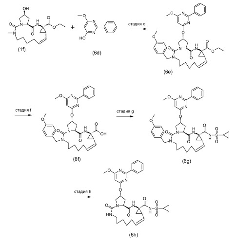 Пиримидин-замещенные макроциклические ингибиторы hcv (патент 2481340)