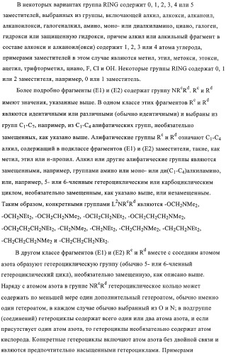 Производные пиримидиномочевины в качестве ингибиторов киназ (патент 2430093)