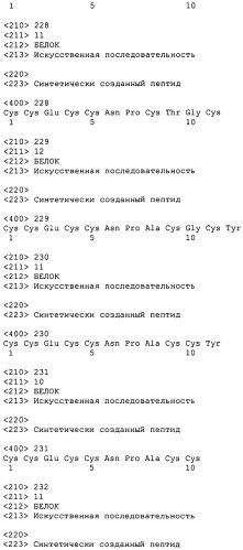 Полипептид для увеличения активности рецептора гуанилатциклазы, фармацевтическая композиция, способ лечения желудочно-кишечного расстройства у пациента, способ повышения активности рецептора гуанилатциклазы у пациента, способ лечения висцеральной боли, способ получения полипептида (варианты), изолированная молекула нуклеиновой кислоты, бактериальный вектор экспрессии и изолированная бактериальная клетка (патент 2433133)