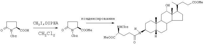 Агенты для кровяного депо для диагностики с помощью ядерного магнитного резонанса (патент 2250765)