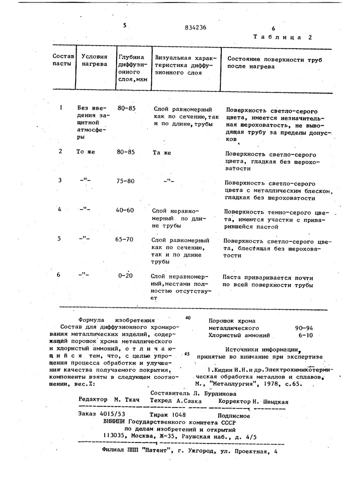 Состав для диффузионного хромированияметаллических изделий (патент 834236)