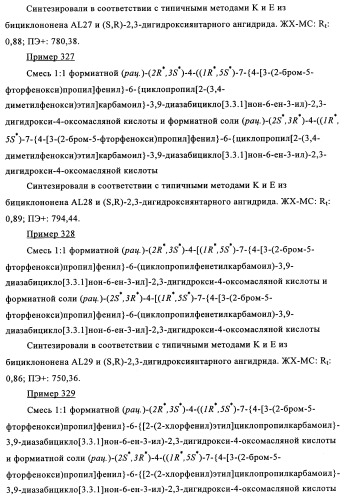 Производные 7-арил-3,9-диазабицикло(3.3.1)-нон-6-ена - ингибиторы ренина (патент 2343153)