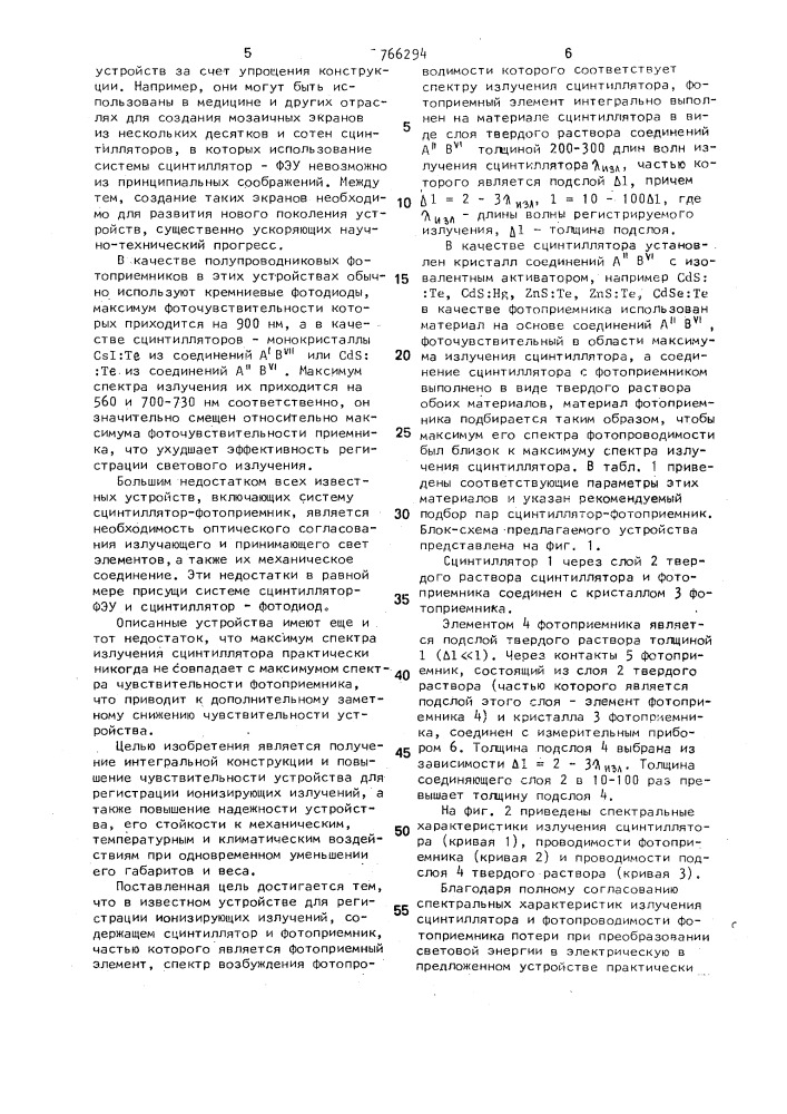 Устройство для регистрации ионизирующих излучений (патент 766294)