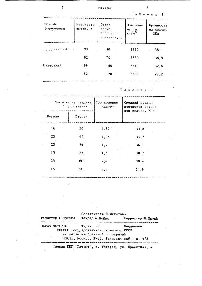 Способ уплотнения жестких бетонных смесей (патент 1206094)