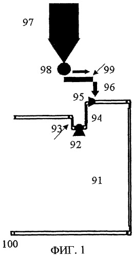 Способ введения компонента процесса получения сложного полиэфира в реакционную смесь при использовании рециркуляции (варианты) (патент 2287536)