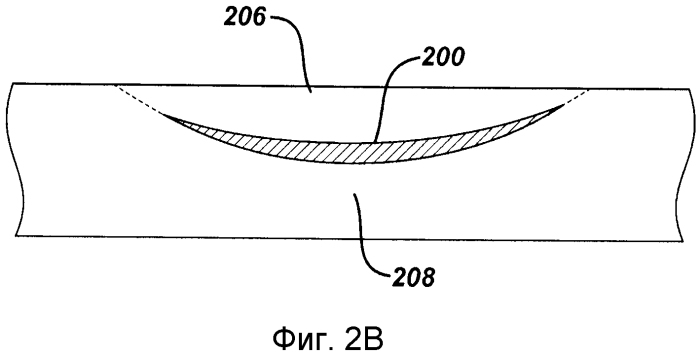 Способ получения материала для изготовления материала для термохромных контактных линз (патент 2564052)